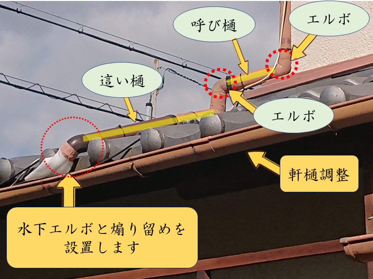和歌山市で雨樋交換工事を行います