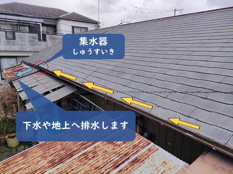 岩出市の軒樋の正しい排水とは