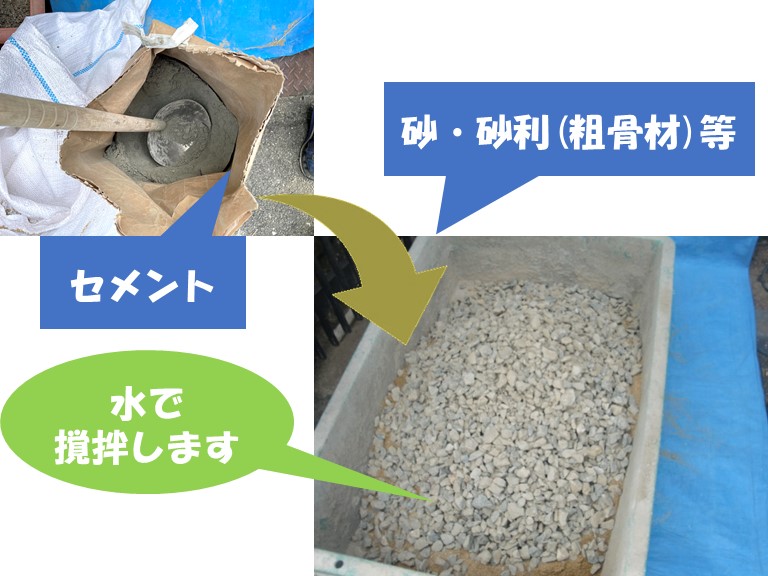 紀の川市でコンクリート土間を作るのに、コンクリートを作っていきます