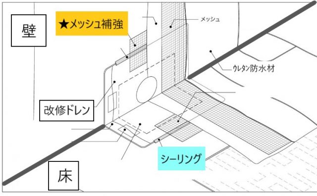 改修ドレン取付方