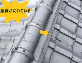 銅線　劣化　切れ