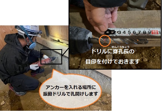 穿孔長　アンカーボルト　添え基礎