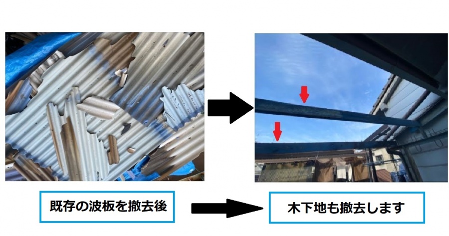 守口市　波板、木下地撤去　施工事例