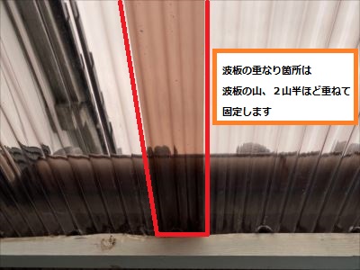 波板の重なり　２山半