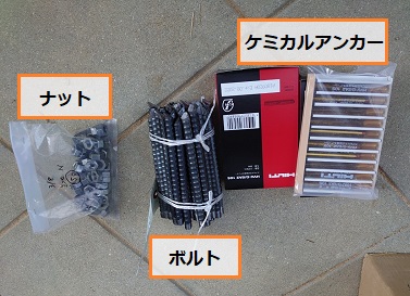ケミカルアンカー　あと施工アンカーとは