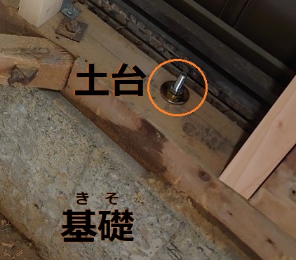 土台　基礎　アンカーボルト　固定　一体化