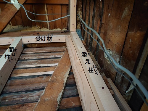 耐力壁　添え柱　間柱　受け材
