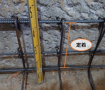 定着とは　添え基礎コンクリート　鉄筋