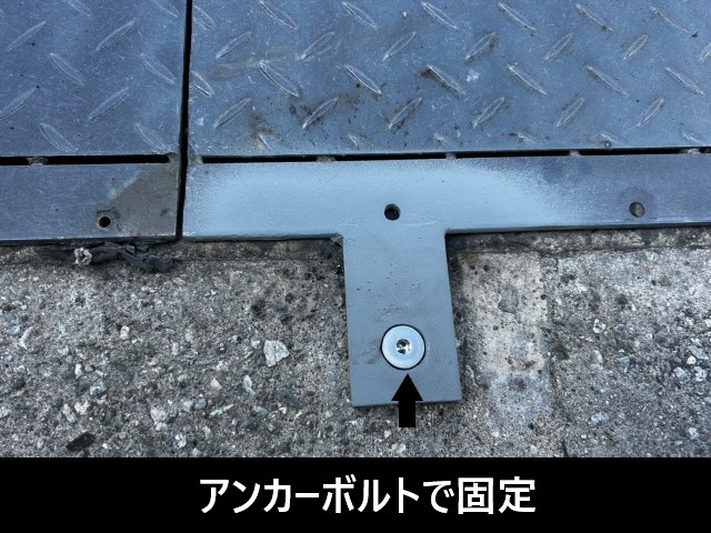 アンカーボルトでグレーチングを固定