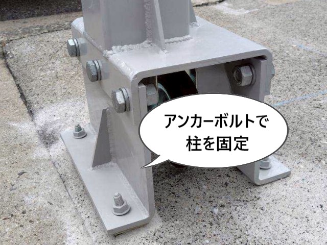 アンカーボルトで柱を固定