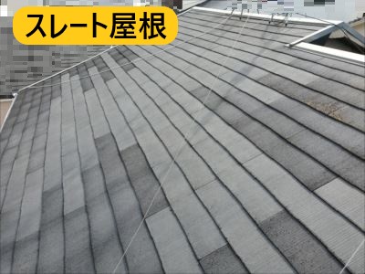 スレート屋根