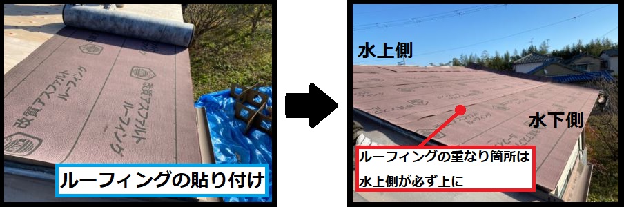 ルーフィングの貼り付け