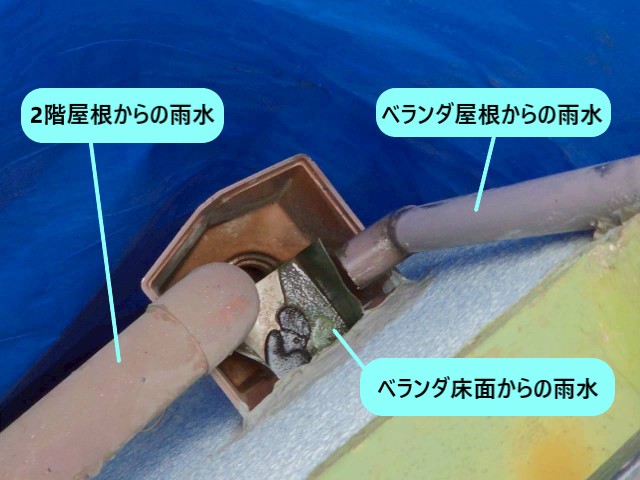 三方向からの排水