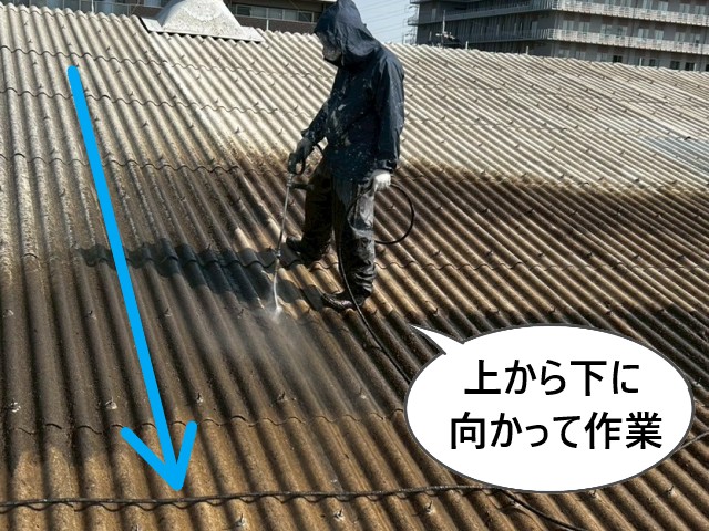 上から下に洗浄