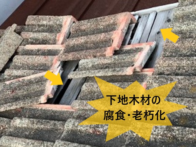 下地木材の腐食・老朽化