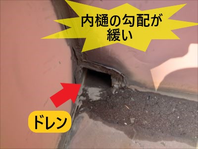 内樋の勾配緩い