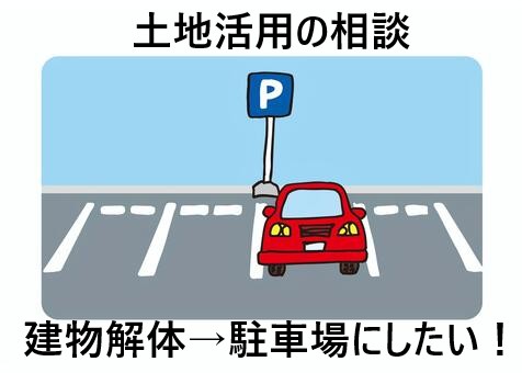 土地の活用 駐車場にしたい
