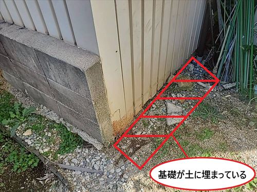 基礎が土に埋まっている