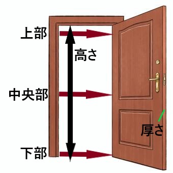 室内ドアの寸法