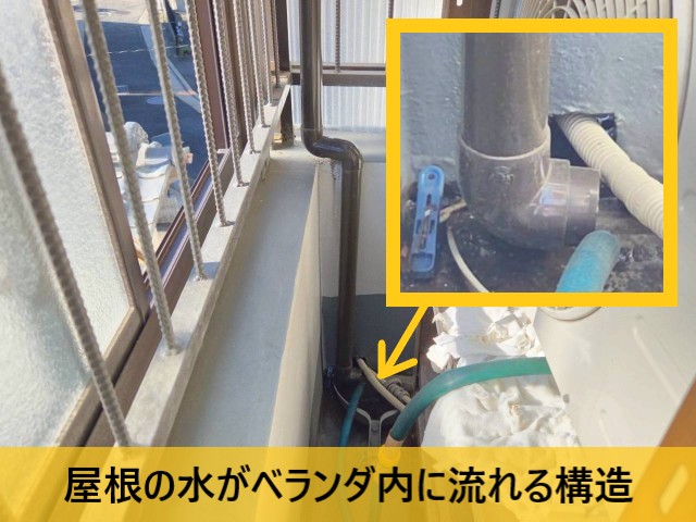 屋根の水がベランダ内に流れる構造