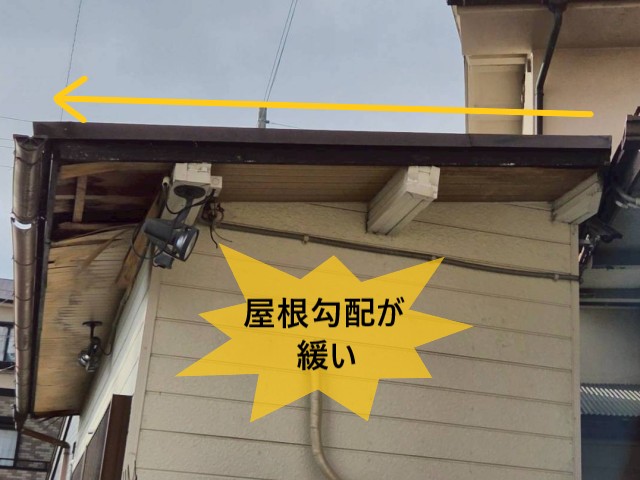 屋根勾配が緩い