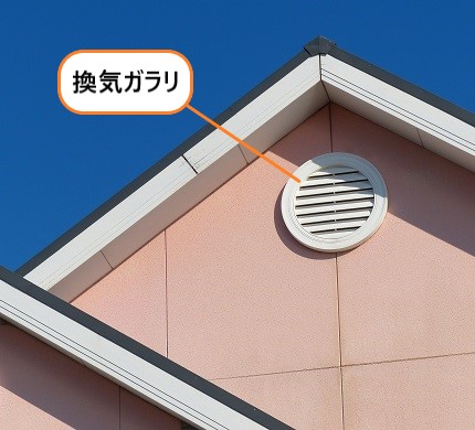 換気ガラリとは
