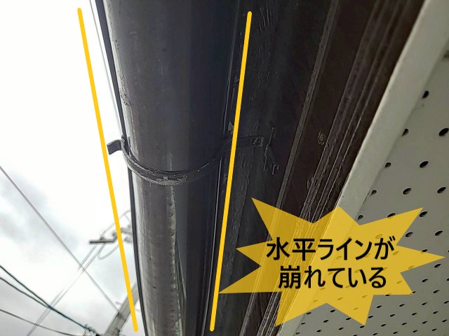 水平ラインが崩れている