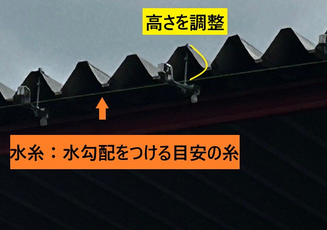 水糸で勾配調整