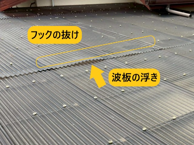 波板の浮き