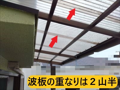 波板の重なり２山半