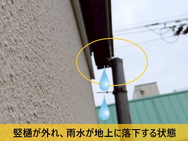 竪樋が外れ、雨水が地上に落下する状態