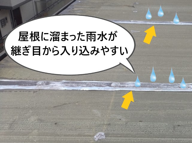 継ぎ目から雨水が入りやすい