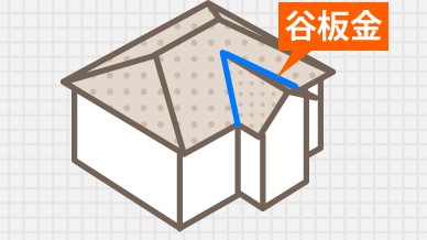 谷板金イラスト