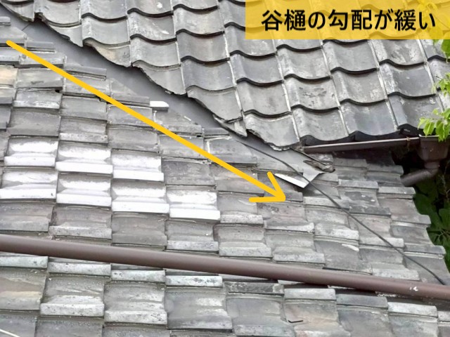 谷樋の勾配が緩い