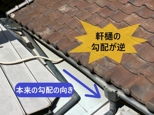 軒樋の勾配が逆