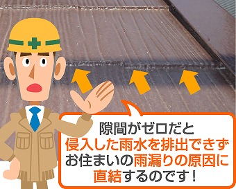 ノンアスベストタスペーサーで雨漏りを防ぐ