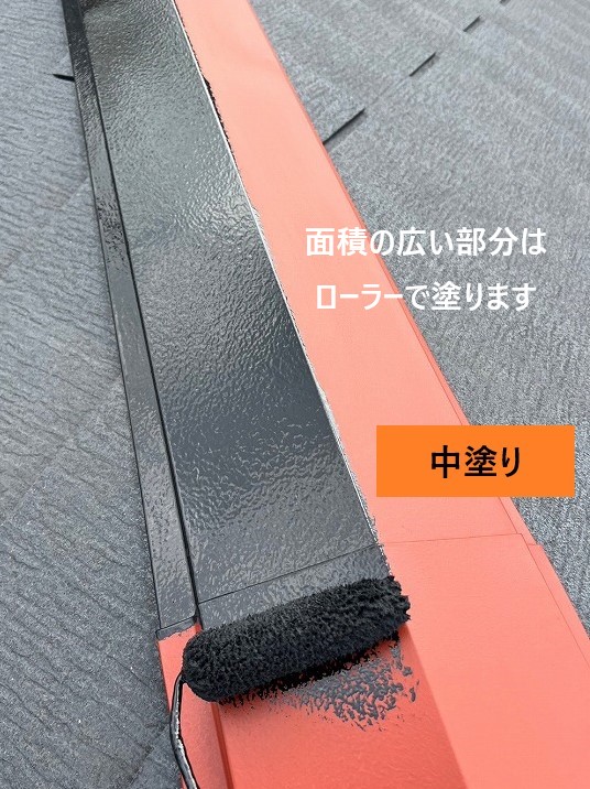 中塗り