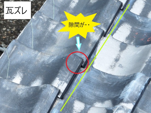瓦ズレ