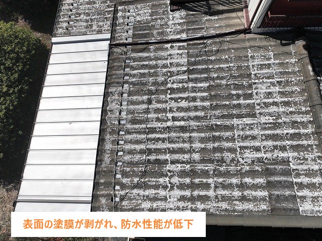 屋根工事の見積り依頼　かわらUとは？