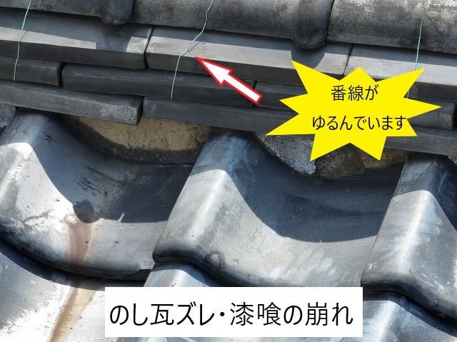のし瓦ズレや漆喰崩れ、番線ゆるみ