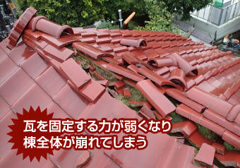 瓦屋根の質問集　Q＆Aでご説明♪