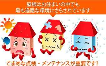 屋根の環境下