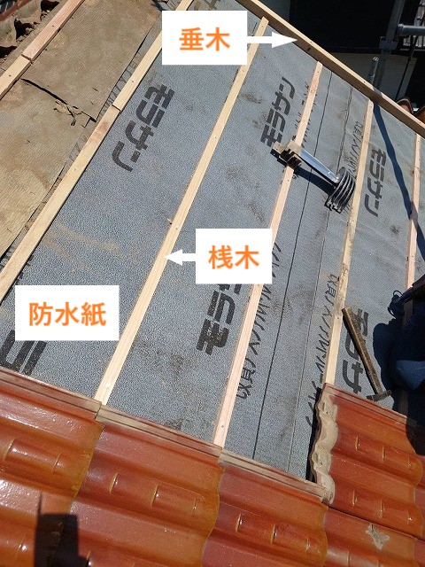 防水紙・桟木・垂木