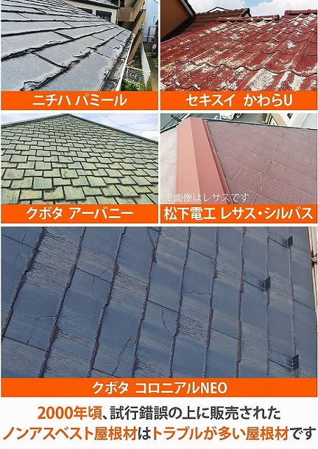問題あるノンアスベストの屋根材