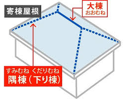 大棟は屋根のてっぺん、隅棟は大棟から斜めに下る棟のこと