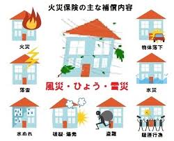 火災保険主な補償内容