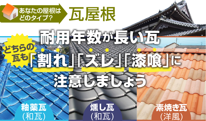 瓦屋根劣化