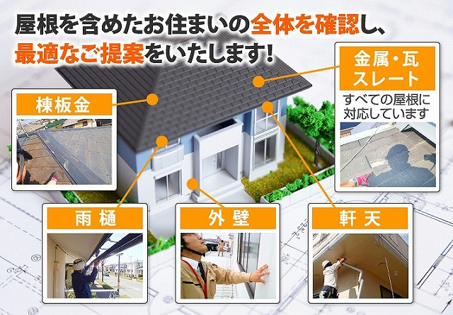 お住まいの点検お任せください