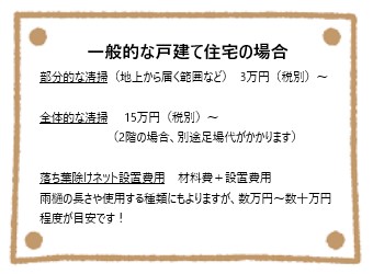雨樋掃除の概算金額