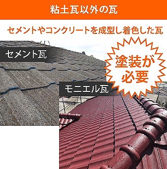 粘土瓦以外の瓦